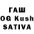 ТГК Wax kressla